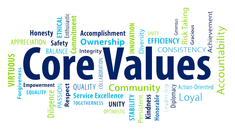 6 Strong Core Values For Your Business– Weaver Business Coaching