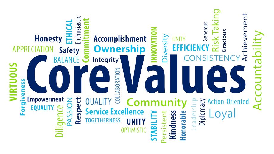 Word cloud with CORE VALUES in the center. Includes words such as: ownership, accomplishment, honesty, appreciation, balance, efficiency, consistency, accountability, equality, community, and diligence.