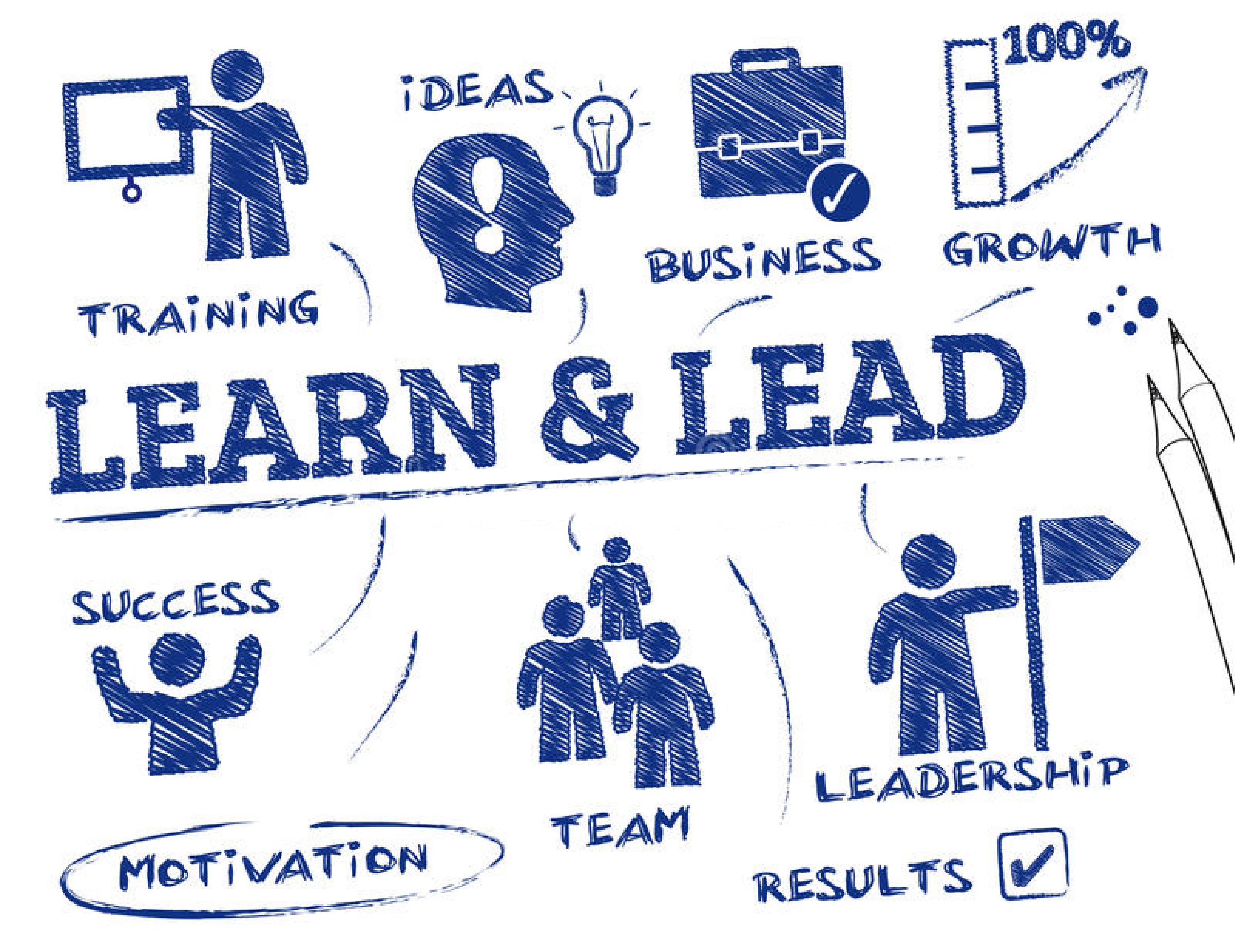 "Learn & Lead" surrounded by words with connected images: "Training" with a figure and a presentation board, "Ideas" with a head silhouette & a lightbulb, "Business" with a briefcase, "Growth" with a line graph, "Motivation" with a figure holding up "Success", "Team" with three figures, "Results" with a checkbox, and "Leadership" with a figure holding a flag.